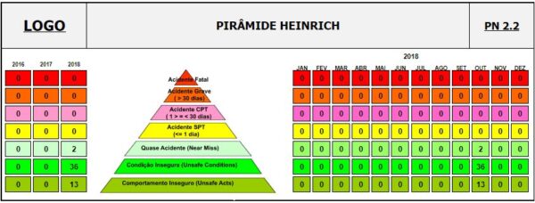 pirâmide heinrich