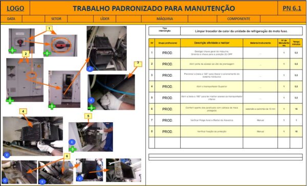 Planilha 6.1 - Trabalho Padrão Manutenção