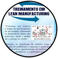 Treinamento da Lean World